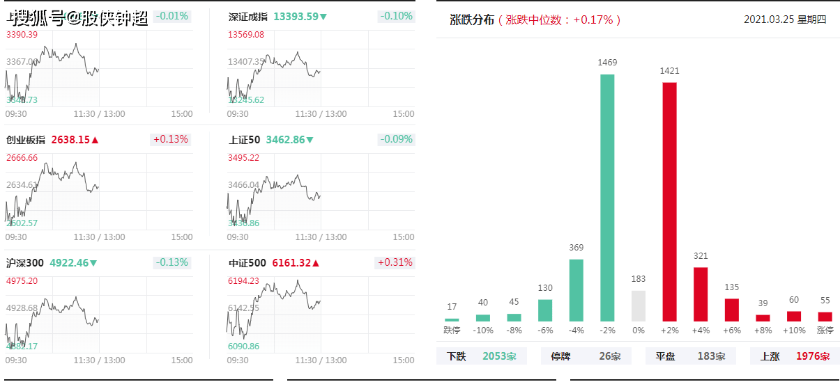 股票操縱