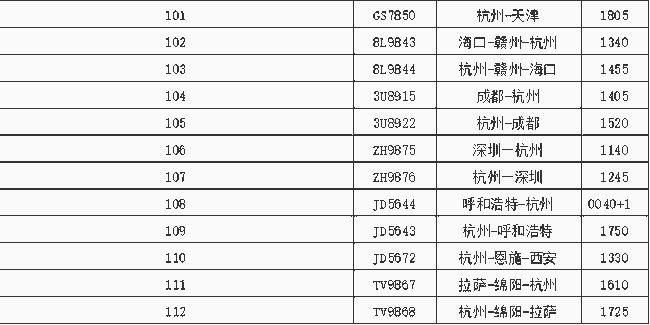 澳門六開獎結(jié)果