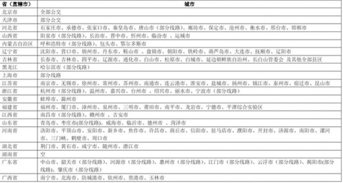 正宗版2025特馬生肖卡表