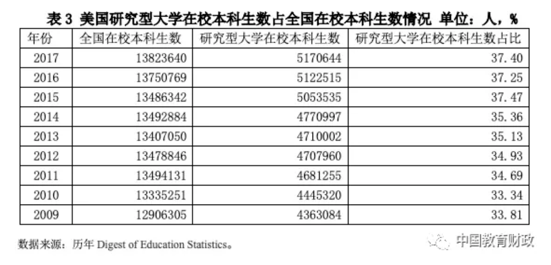 大國重器精細(xì)方案實(shí)施