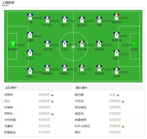 馬經論壇手機網站大全,伯納烏今年預計創(chuàng)收3.54億歐系統(tǒng)解析說明_頂級款25.61.14