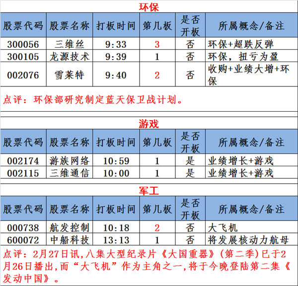 新澳彩開獎(jiǎng)結(jié)果歷史記錄查詢大全圖片