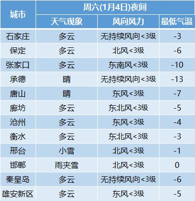 新澳好彩免費資料查詢2025期開獎結果