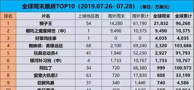 新澳門晚上開什么