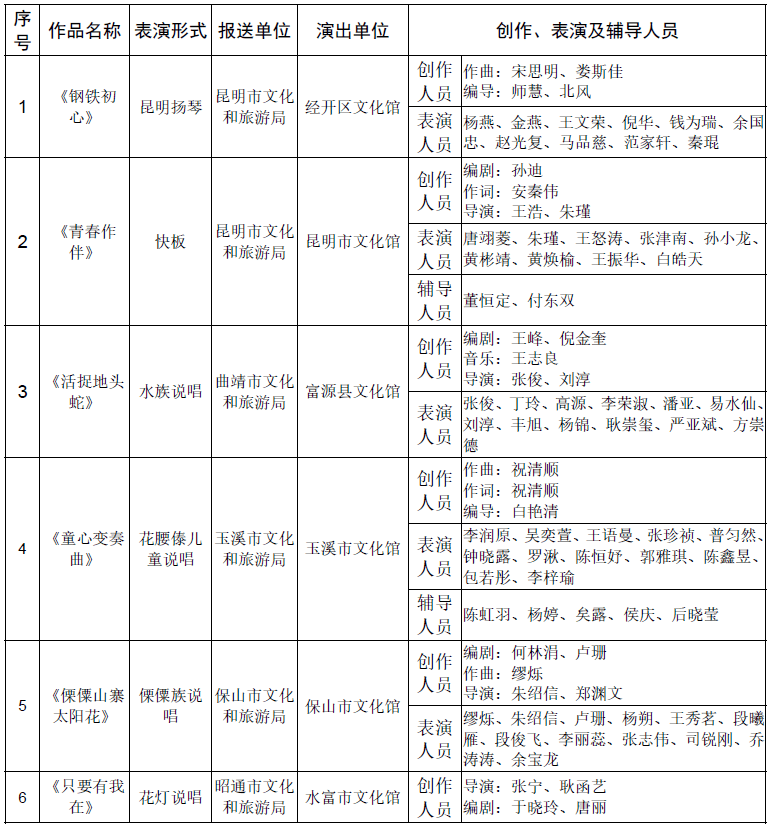 賽力斯汽車銷量