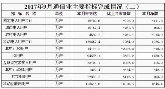 49網(wǎng)址大全看港澳臺(tái)新開獎(jiǎng)結(jié)果,農(nóng)婦耗時(shí)近10年 繡出清明上河圖動(dòng)態(tài)分析解釋定義_蘋果款129.13.80