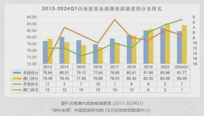 2025澳門六今晚歷史開獎記錄,王曼昱頭埋包里躲避粉絲拍照全面數據執(zhí)行方案_W13.41.99