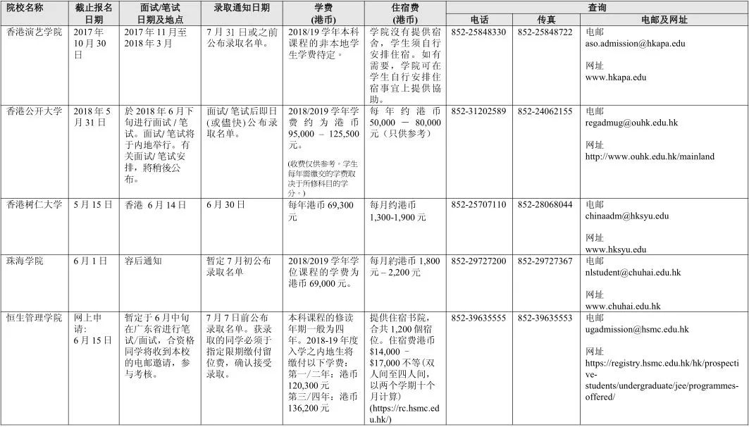 新澳門六開獎(jiǎng)結(jié)果出來(lái)是什么,教育部擬同意設(shè)置14所學(xué)校權(quán)威詮釋方法_特別款35.25.66