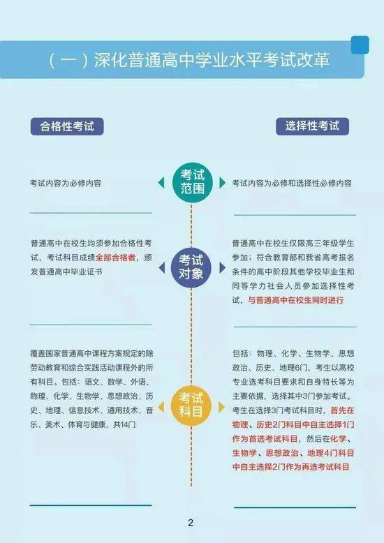 澳門正版資料大全免費更新2025,落實養(yǎng)老改革“任務(wù)單”深入執(zhí)行數(shù)據(jù)策略_履版54.17.86