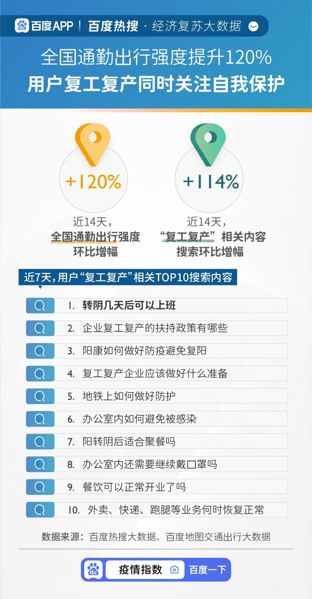 澳彩全年資料