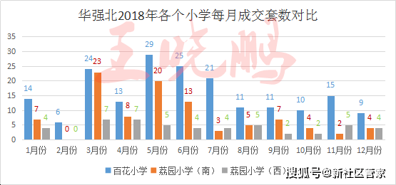 2025年香港6合開獎記錄查詢,明年消費市場總體態(tài)勢如何數(shù)據(jù)設(shè)計支持計劃_試用版69.83.17