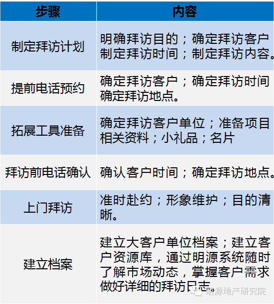 免費公開二肖主二碼,碧桂園公布重組提案關鍵條款專業(yè)解析評估_GT44.95.93