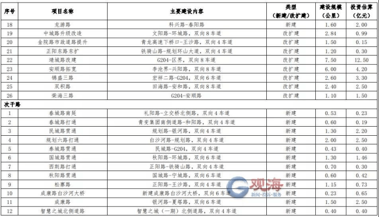 新澳門最新開獎記錄查詢表,駐馬店十三香廠給員工發(fā)手機完善的執(zhí)行機制分析_Executive11.15.49