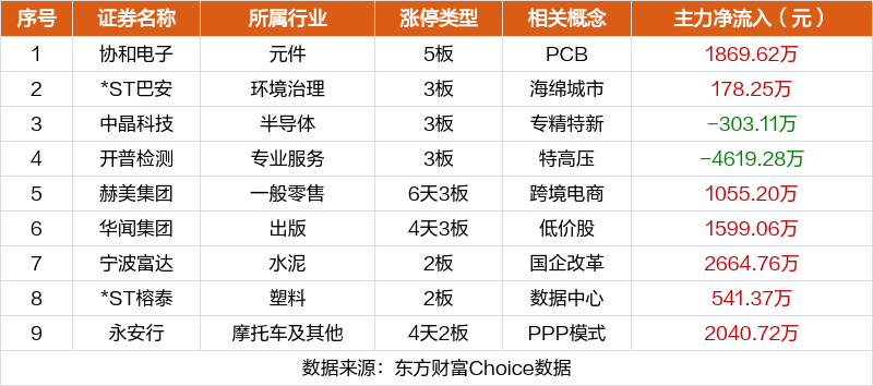 澳門十二生肖卡49個(gè)號(hào)碼,雄安新區(qū)推出8天免費(fèi)探親房數(shù)據(jù)說明解析_移動(dòng)版83.86.34