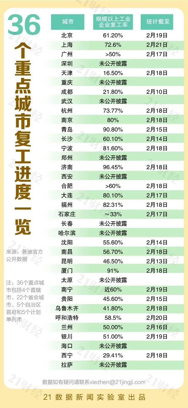 澳門掛牌之全篇[更新100%],細(xì)數(shù)中國工業(yè)經(jīng)濟(jì)這一年可靠性計(jì)劃解析_MR32.34.99