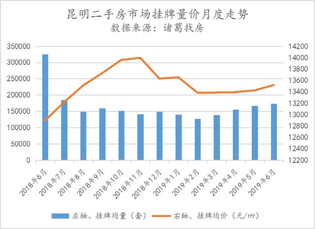 2025澳門開獎大全資料,本周二手房成交同環(huán)比均負增長數(shù)據(jù)解析設計導向_ios11.17.14