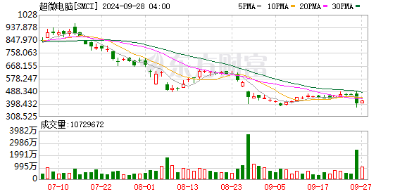 澳門2025年開獎(jiǎng)結(jié)果開獎(jiǎng)直播視頻,納斯達(dá)克中國(guó)金龍指數(shù)日內(nèi)漲幅超3%系統(tǒng)化推進(jìn)策略研討_超值版60.73.22