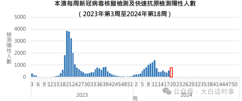 2025年2月23日 第6頁