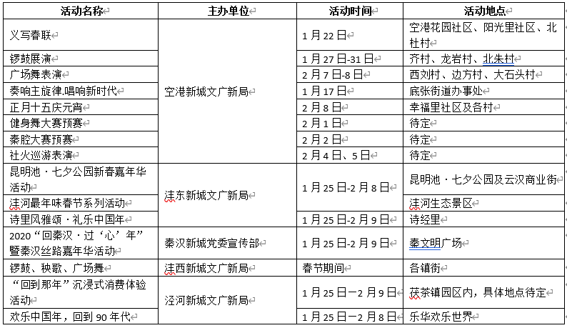 平特一肖中兩個(gè)號(hào)碼,春節(jié)陜西文博單位接客736.35萬人次實(shí)時(shí)數(shù)據(jù)解析_精英版59.36.84