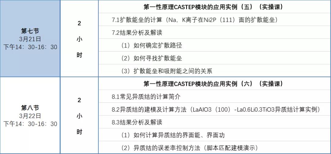 杳一下今晚澳門碼資料,云南小孩為什么多一項(xiàng)背誦內(nèi)容快捷問(wèn)題處理方案_MR52.84.51