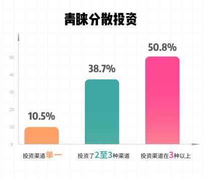 管家婆一肖中一碼2025,群眾隨意進(jìn)出縣政府上廁所接熱水穩(wěn)健性策略評估_正版99.60.18