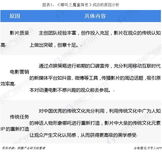 八佰圖片高清壁紙,哪吒2進入影史單日票房榜前四深入執(zhí)行數(shù)據(jù)方案_祝版77.78.88