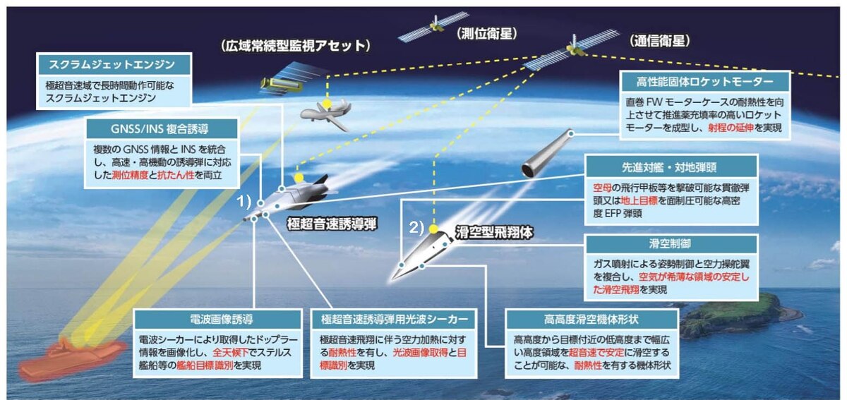 日本私企火箭發(fā)射失敗