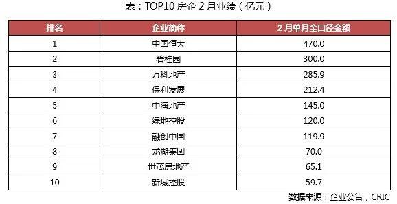 澳門2025年最準(zhǔn)最快資料,恒大地產(chǎn)1.2億元債權(quán)將1元起拍經(jīng)濟(jì)性方案解析_負(fù)版68.86.19