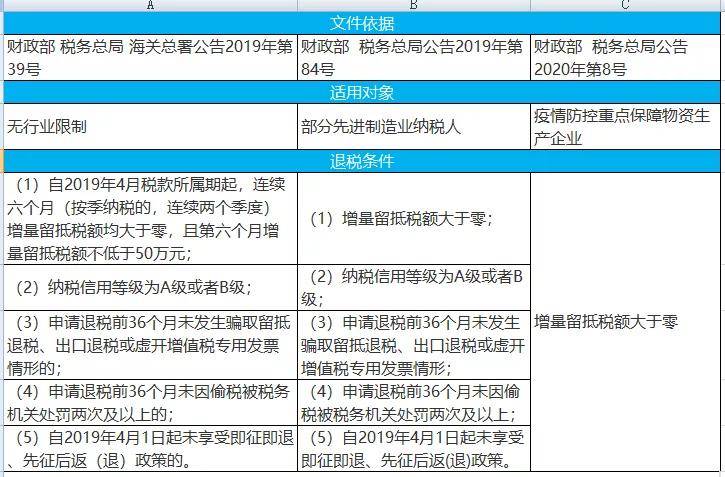 2025年新澳門開獎(jiǎng)結(jié)果公布表,留幾手說葛夕從頭到尾都在揭短定性評(píng)估說明_1080p95.63.70