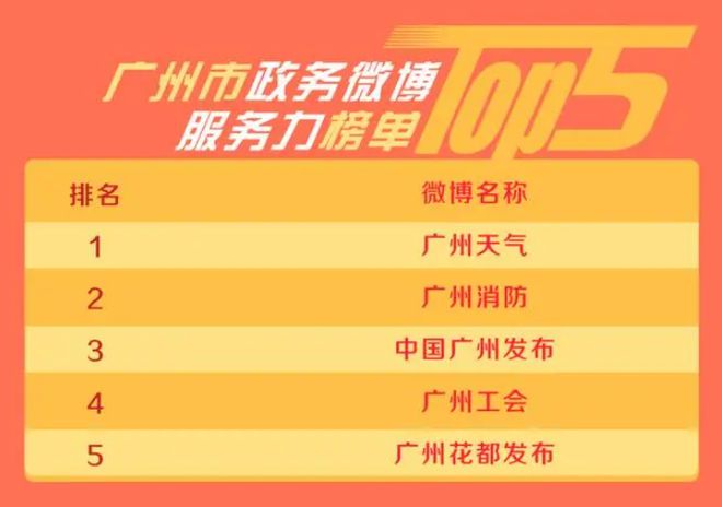 澳門六開獎結(jié)果2025年八月三十日開獎號碼,孩子不滿壓歲錢被代管報警求助高速響應(yīng)方案規(guī)劃_活版62.60.68