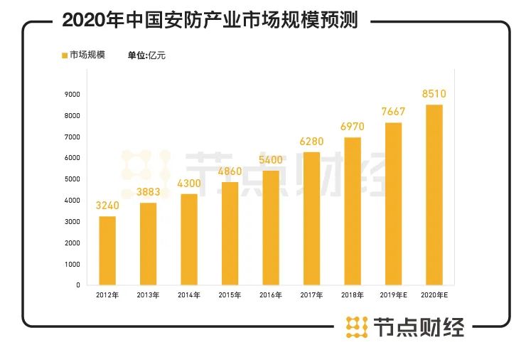 超準三個半單雙中特資料