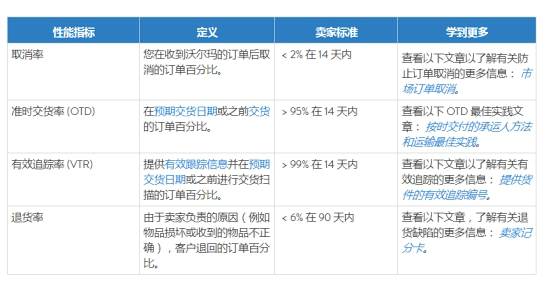 澳門心水不改料網(wǎng)站,身體8項指標決定健康程度資源整合策略_RemixOS32.70.60