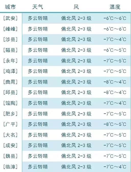 澳門玄武心水版免費(fèi)網(wǎng),直播：瑞雪兆豐年快速解答計(jì)劃解析_bundle64.90.67