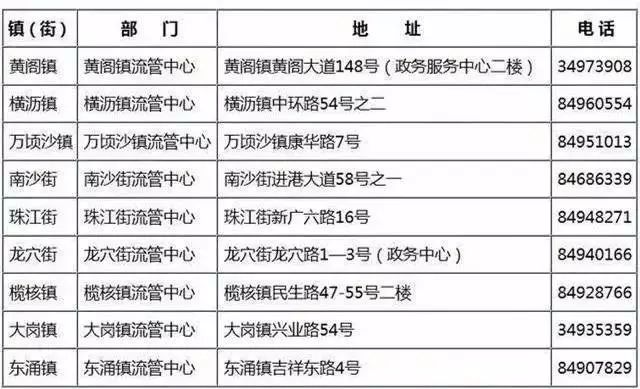 新澳門開(kāi)獎(jiǎng)結(jié)果開(kāi)獎(jiǎng)記錄,25至29歲未婚人數(shù)過(guò)半深度應(yīng)用策略數(shù)據(jù)_投版52.67.43