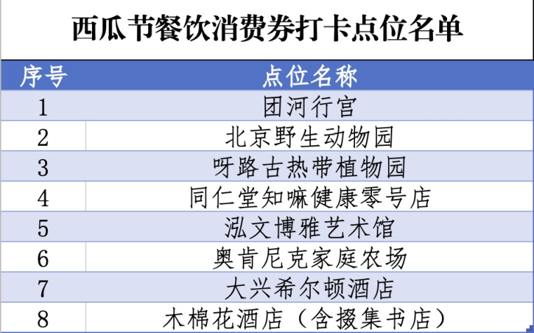 火鳳凰資料大合