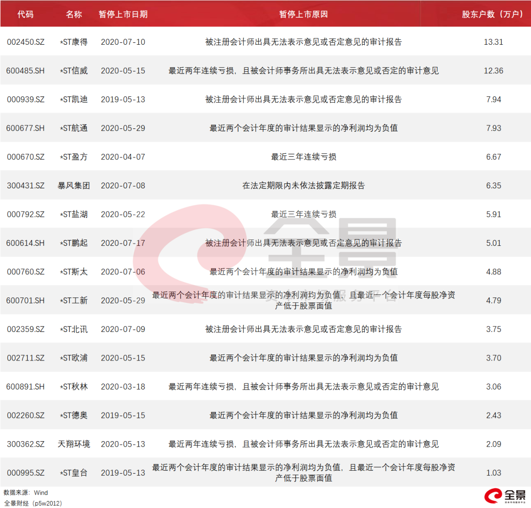 8769澳門(mén)天彩今晚開(kāi)獎(jiǎng)結(jié)果查詢