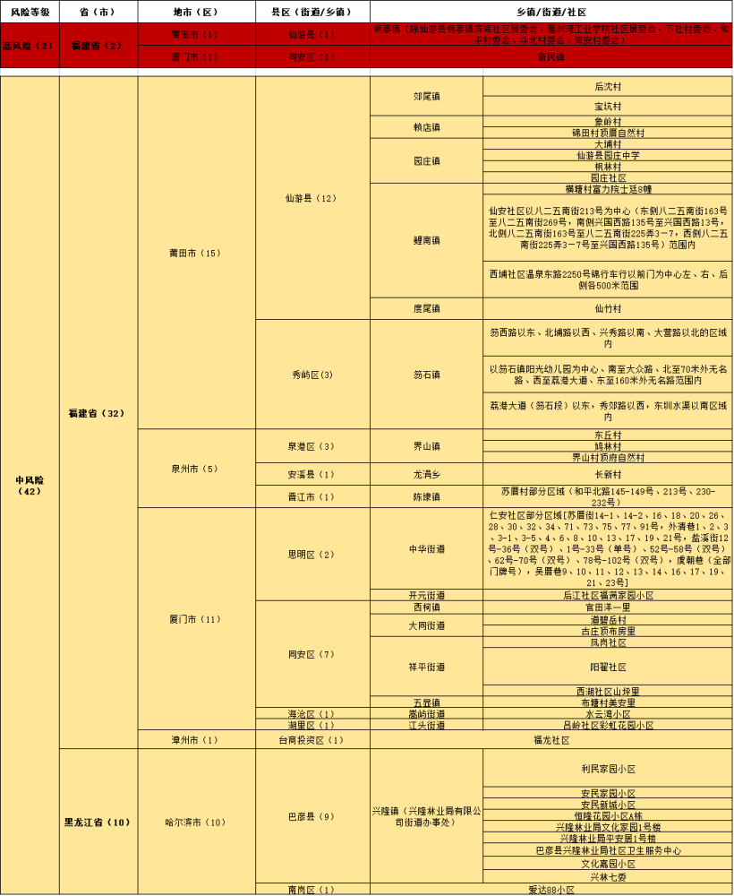 澳門一碼中精準(zhǔn)一碼資料,特魯索娃懷孕綜合性計劃定義評估_頂級款48.96.85