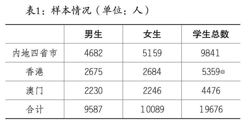 老澳門開獎結果開獎記錄,司機質疑高速測量尺偏差超30厘米安全性執(zhí)行策略_免費版43.82.34