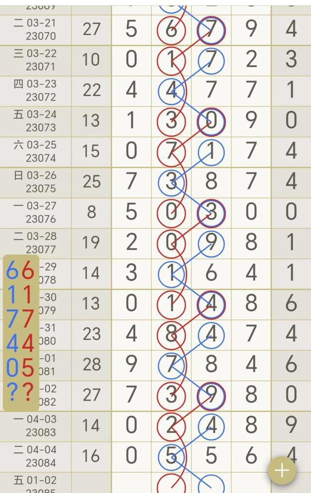 十二生肖排序表2025年,男子被擋風(fēng)被卡手原地轉(zhuǎn)了5圈才停下數(shù)據(jù)驅(qū)動計劃_XP39.28.40