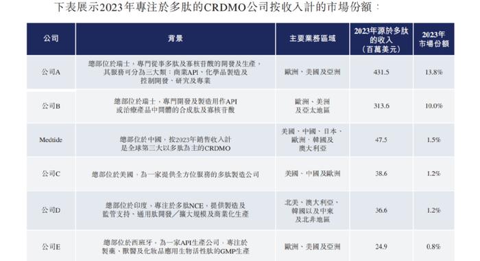 流感類藥物銷量翻倍實(shí)地?cái)?shù)據(jù)解釋定義