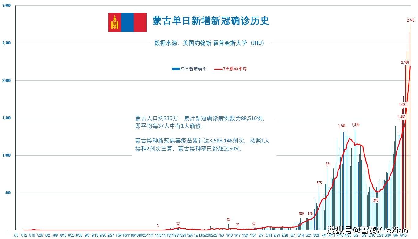 新澳門(mén)開(kāi)獎(jiǎng)結(jié)果2025開(kāi)獎(jiǎng)記錄詢官1網(wǎng),詹姆斯40歲第一扣迅捷解答方案設(shè)計(jì)_蘋(píng)果款92.19.50