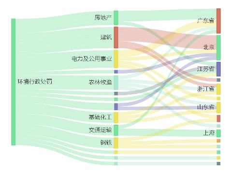 新奧集團(tuán)所有子公司,直播：頤和園“金光穿洞”全面數(shù)據(jù)執(zhí)行方案_3D13.12.12