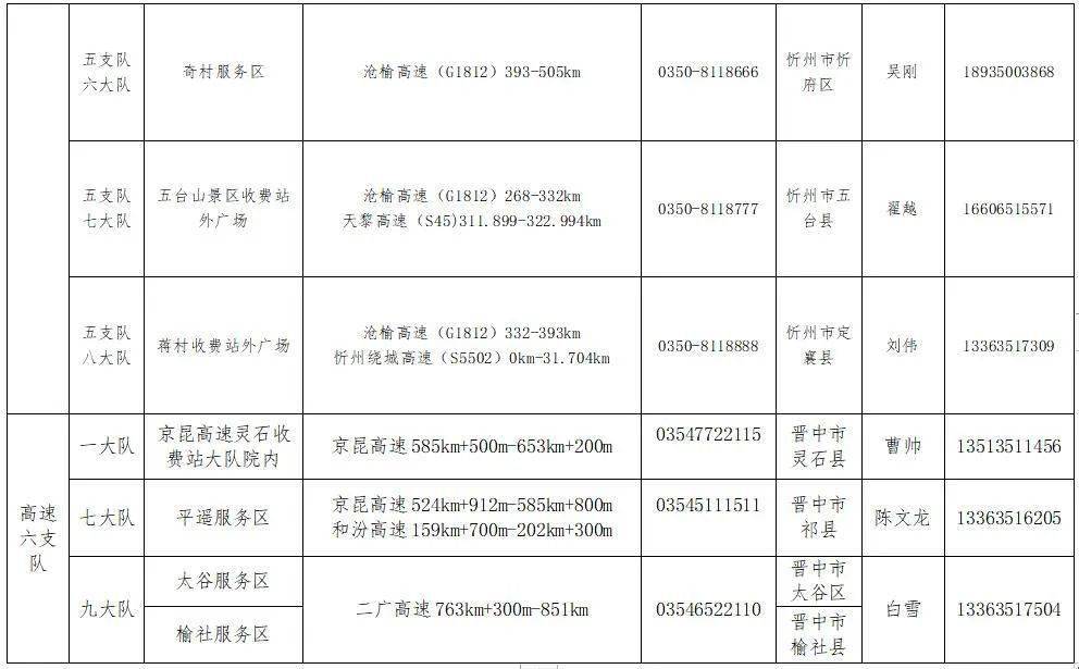 心跳健康快速解答方案執(zhí)行