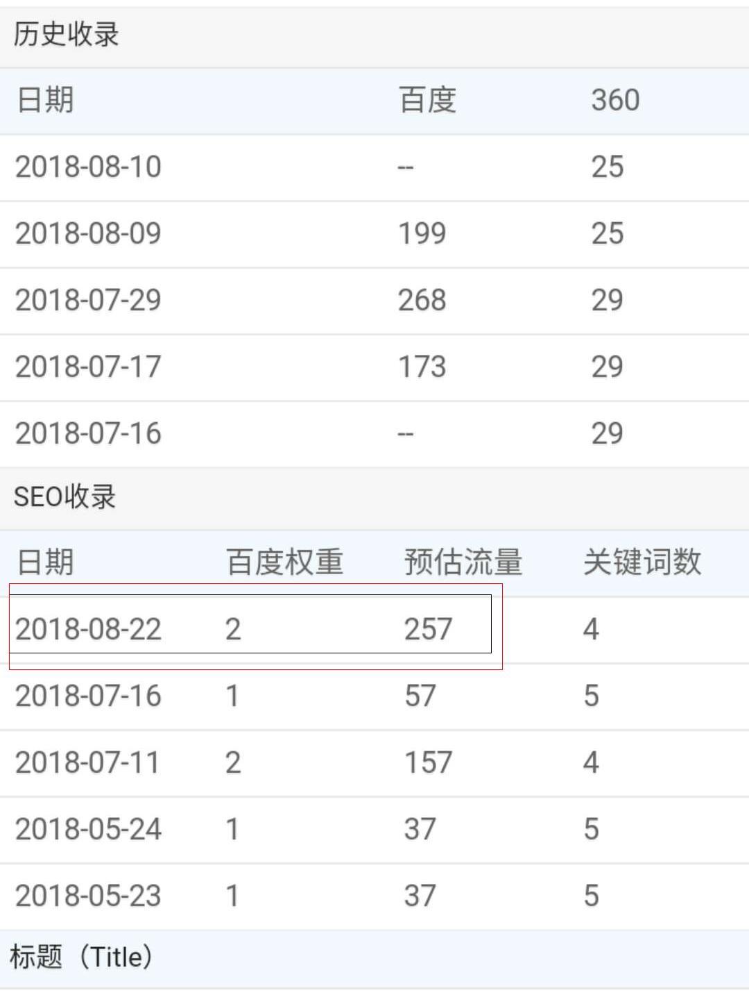 澳門(mén)碼出什么號(hào)碼期,心跳快和心跳慢的人誰(shuí)更健康快速解答方案執(zhí)行_精英版15.51.26