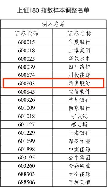 2025新奧歷史開獎(jiǎng)記錄奧門,廣東市民舉報(bào)高墜致死事故被獎(jiǎng)勵(lì)3萬(wàn)深入數(shù)據(jù)執(zhí)行計(jì)劃_Advanced20.93.26