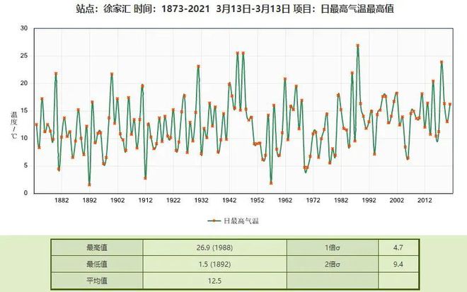 2025年澳門(mén)碼今晚開(kāi)獎(jiǎng)結(jié)果統(tǒng)計(jì)