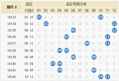 香港和彩開獎(jiǎng)時(shí)間