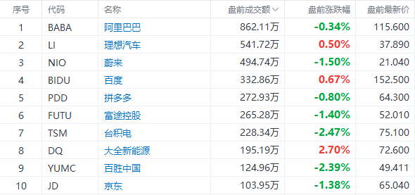 澳門彩138期開獎結(jié)果是什么