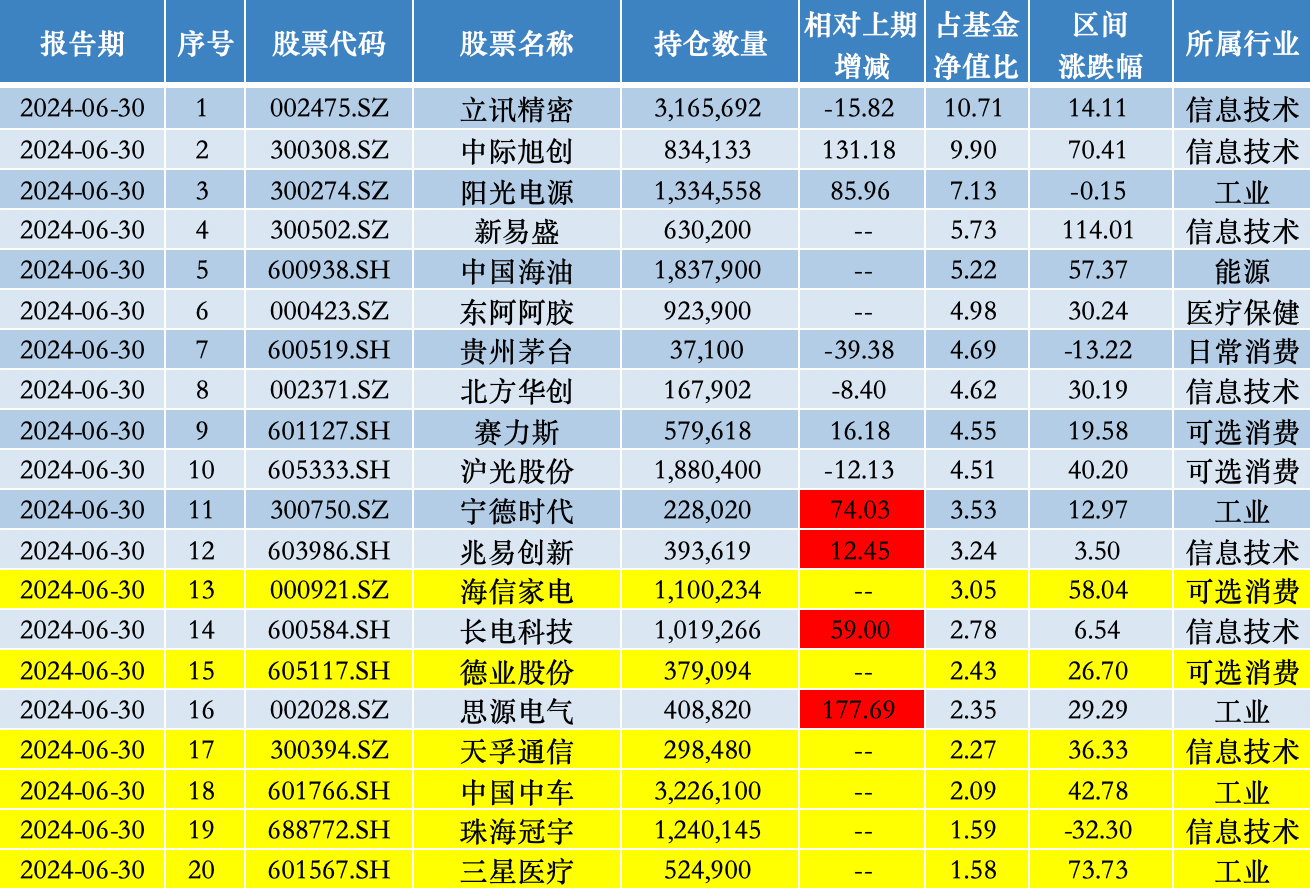 香港6合開獎結果 開獎記錄2025年,四川瀘州敘永縣發(fā)生3.0級地震定性解析說明_版口96.28.41