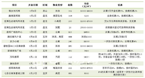 2025年澳門碼彩開獎結果查詢表,日本兩客機故障 數(shù)十架次航班被取消實踐驗證解釋定義_高級版84.32.77